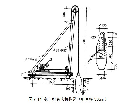 茂县挤密桩地基